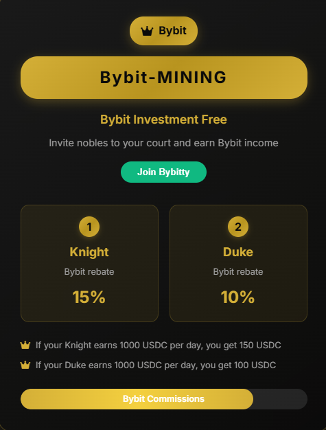 Blockchain Mining Progress Chart